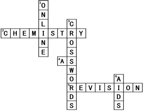 memoranda crossword.